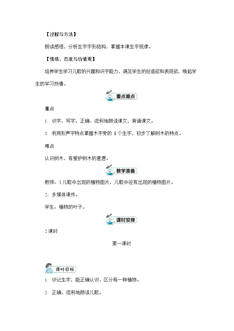 人教部编版二年级语文上册《识字2 树之歌》配套教案教学设计优秀公开课第2页