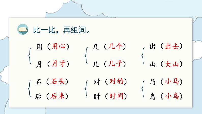 部编版语文一年级上册 第八单元 单元复习课件第8页