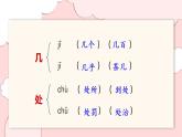 部编版语文三年级上册 第三单元 单元复习课件