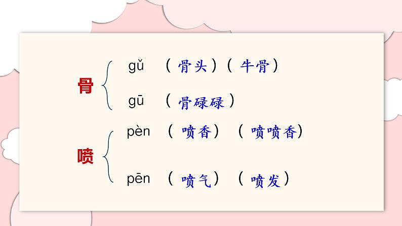 部编版语文三年级上册 第3单元 复习课件07