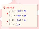 部編版語文三年級上冊 第8單元 復習課件