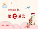 部編版語(yǔ)文四年級(jí)上冊(cè) 第七單元 單元復(fù)習(xí)課件