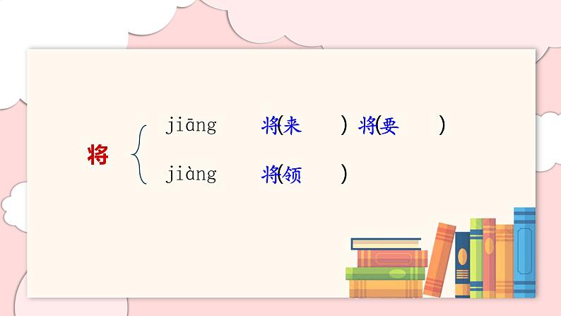 部编版语文四年级上册 第七单元 单元复习课件05