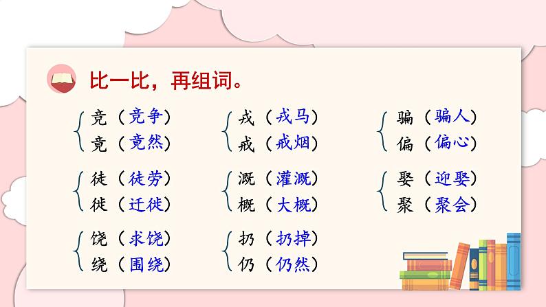 部编版语文四年级上册 第八单元 单元复习课件08