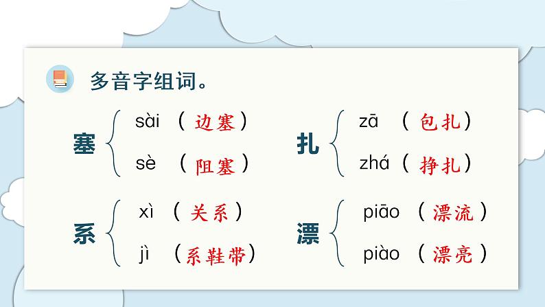 部编版语文五年级上册 第五单元 单元复习课件第4页