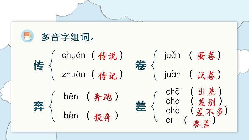 部编版语文五年级上册 第八单元 单元复习课件04