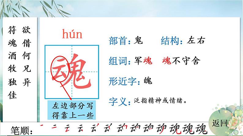 部编版语文三年级下册 9 古诗三首 生字课件05