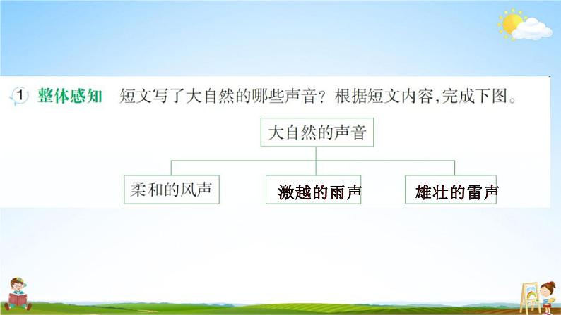 人教部编版三年级语文上册《双休阅读作业七》配套作业课件PPT教学课件第4页