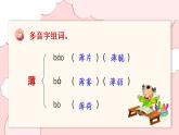 部編版語文四年級上冊 第一單元 單元復習課件