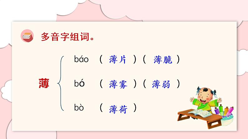 部编版语文四年级上册 第一单元 单元复习课件04