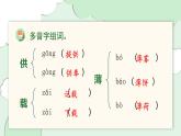 部編版語文六年級上冊 第六單元 單元復習課件