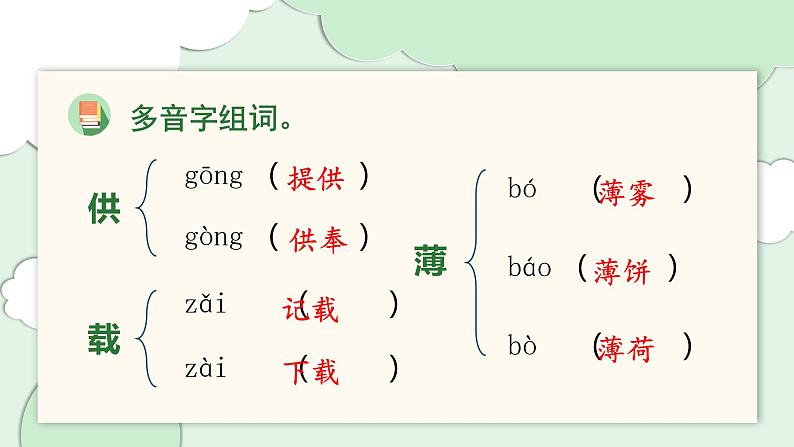 部编版语文六年级上册 第六单元 单元复习课件04