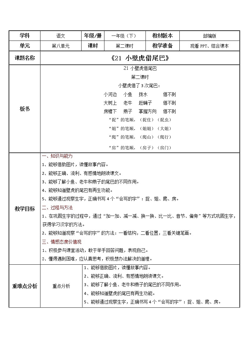 部编版语文一下《小壁虎借尾巴》 第二课时 课件PPT（送教案）01