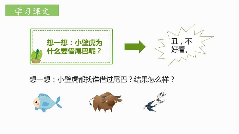部编版语文一下《小壁虎借尾巴》 第二课时 课件PPT（送教案）06