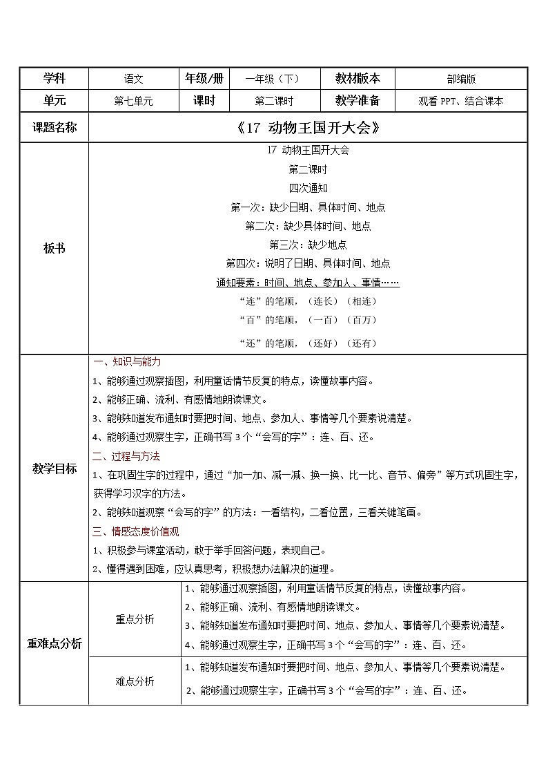 部编版语文一下《动物王国开大会》 第二课时 课件PPT（送教案）01