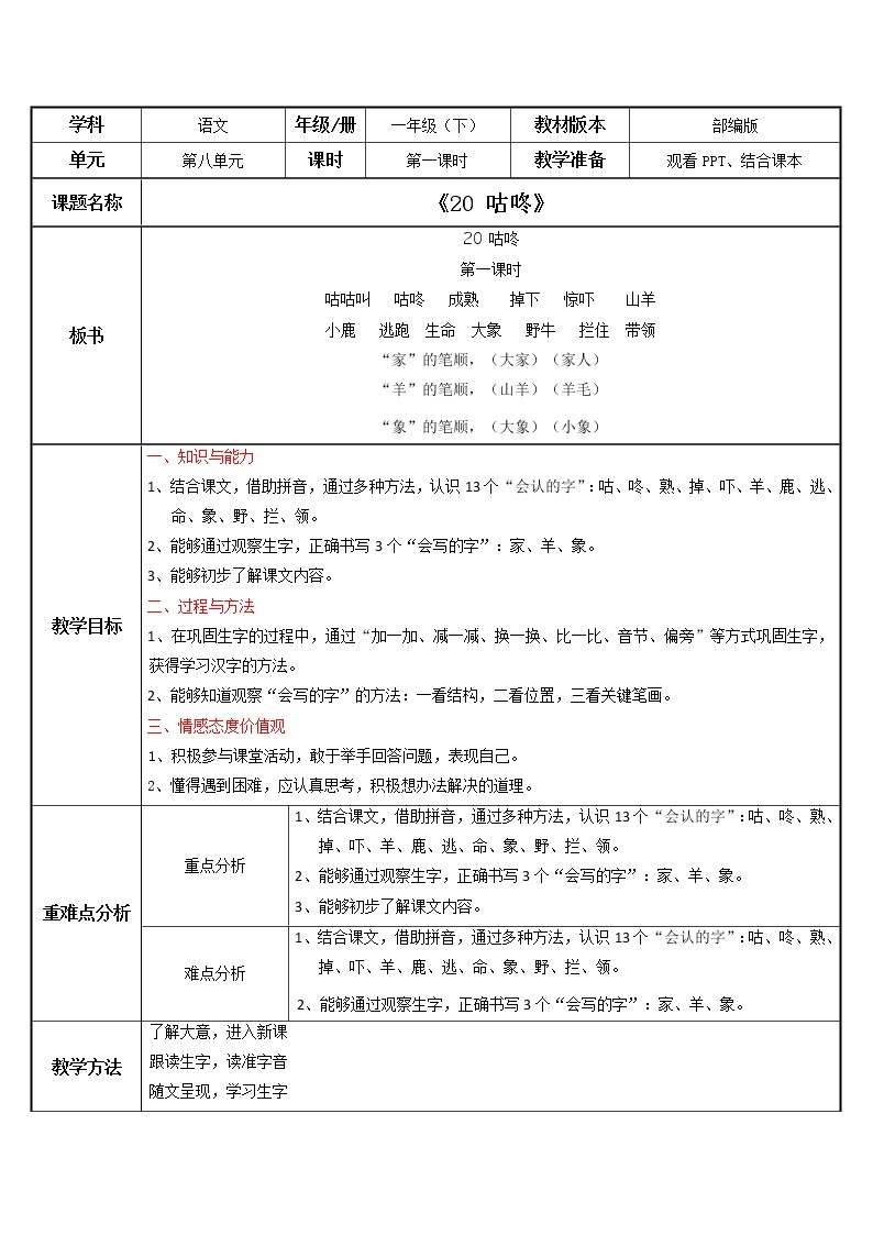 部编版语文一下《咕咚》 第一课时 课件PPT（送教案）01