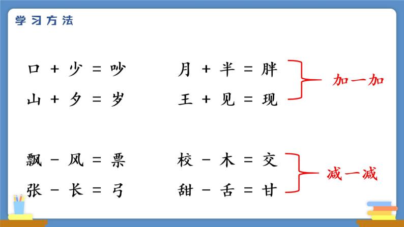 部编版语文一下 语文园地七 第一课时 课件PPT（送教案）02