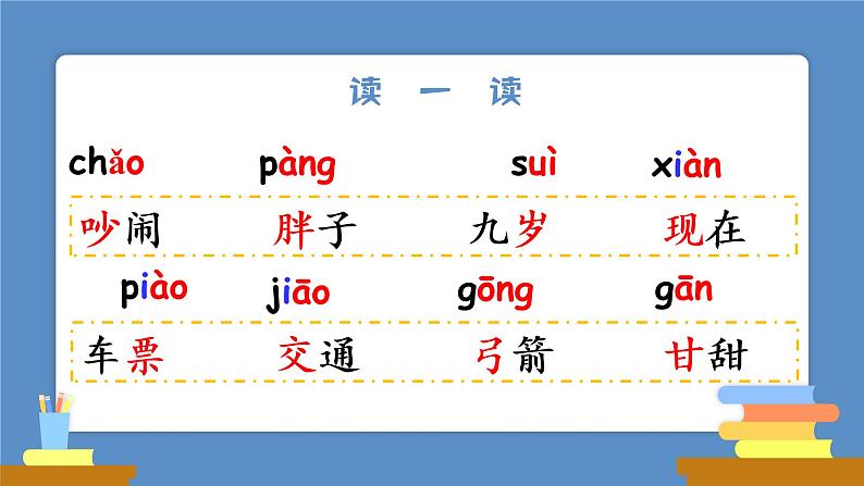 部编版语文一下 语文园地七 第一课时 课件PPT（送教案）03