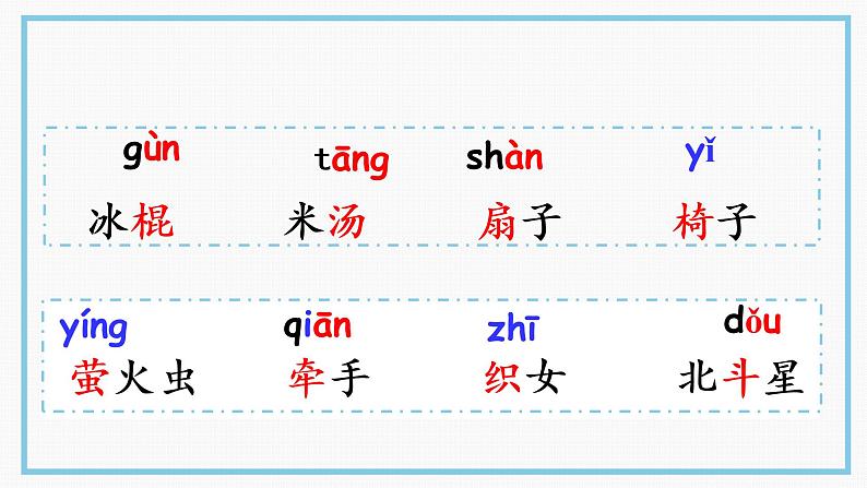 课件第2页