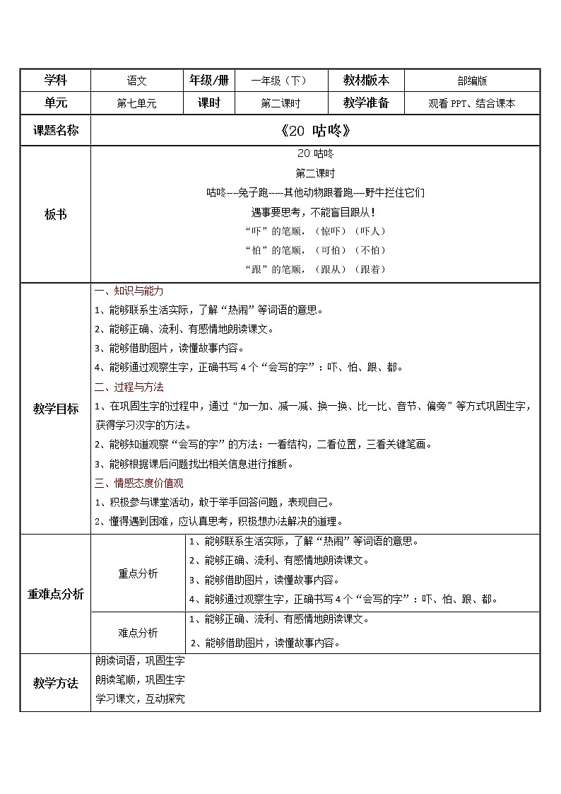部编版语文一下《咕咚》 第二课时 课件PPT（送教案）01