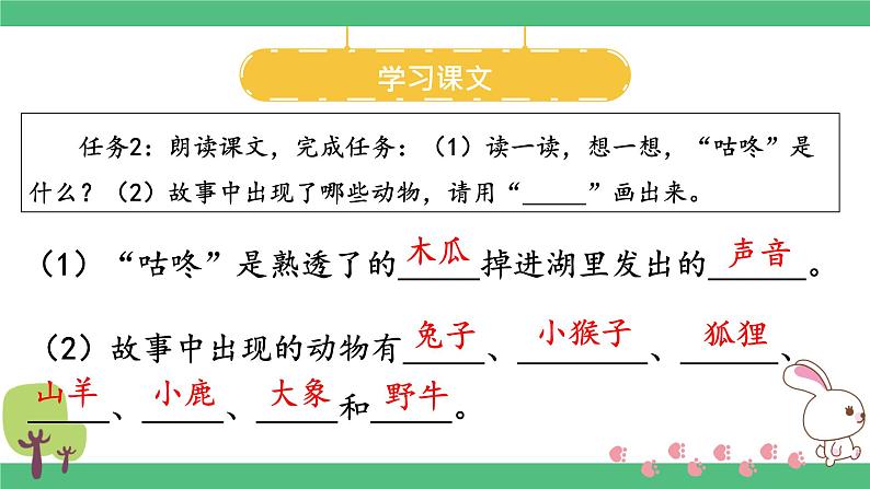 部编版语文一下《咕咚》 第二课时 课件PPT（送教案）06