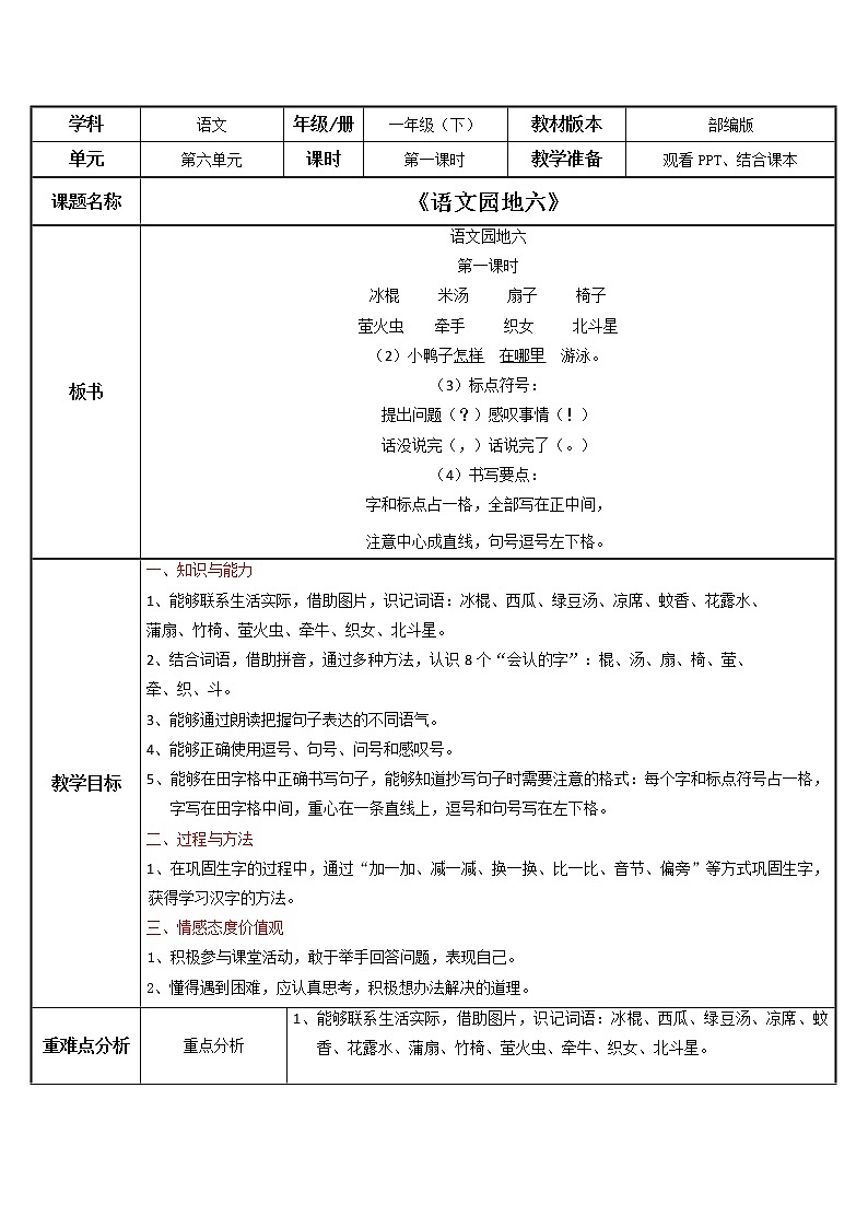 部编版语文一下 语文园地六 第一课时 课件PPT（送教案）01