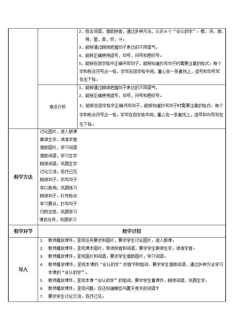 部编版语文一下 语文园地六 第一课时 课件PPT（送教案）02
