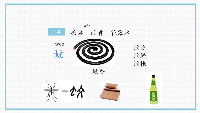 部编版语文一下 语文园地六 第一课时 课件PPT（送教案）05