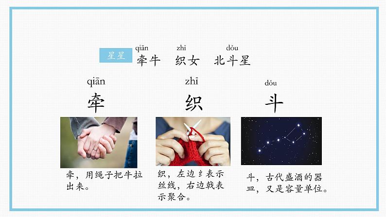 部编版语文一下 语文园地六 第一课时 课件PPT（送教案）07