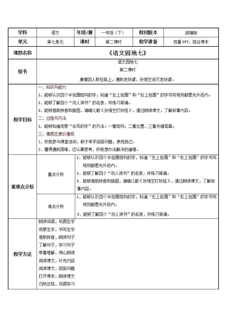 部编版语文一下 语文园地七 第二课时 课件PPT（送教案）01