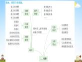 人教部编版五年级语文上册《习作：______即景》配套作业课件PPT教学课件