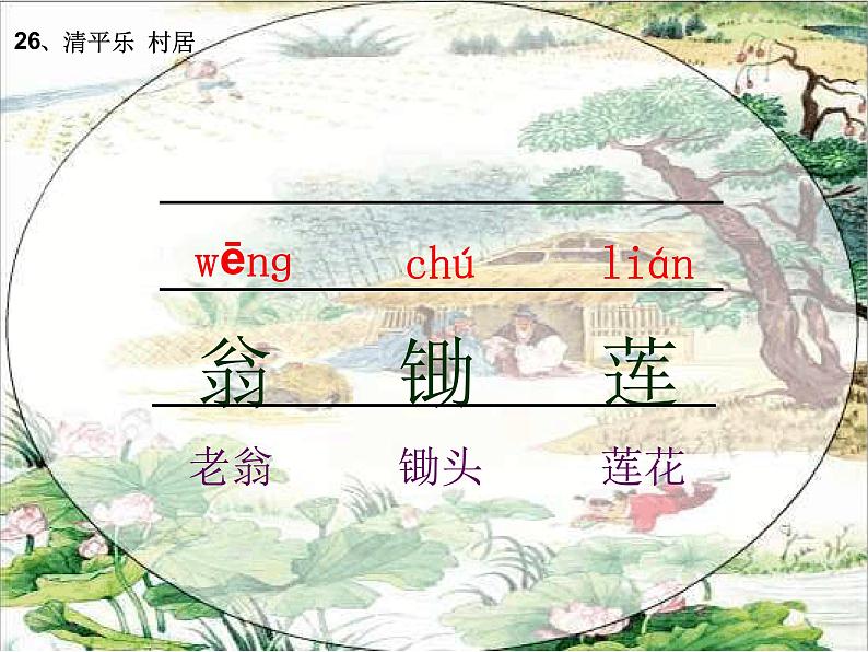 1 清平乐村居课件PPT07