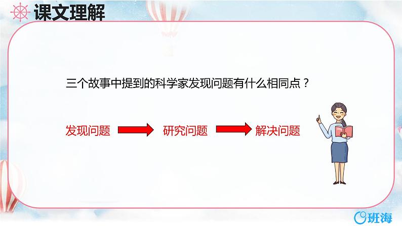 部编版六下-15.真理诞生于一百个问号之后 第2课时【优质课件】第7页