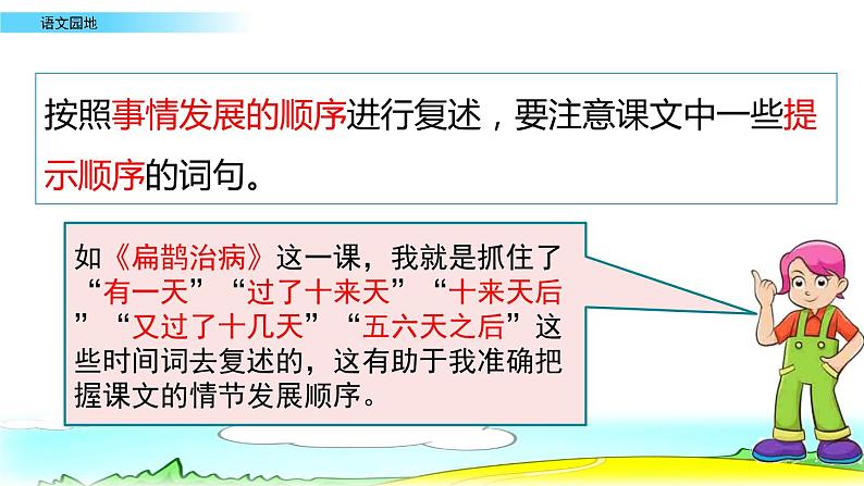 2021年人教部编版四年级语文上册语文园地八PPT课件第4页