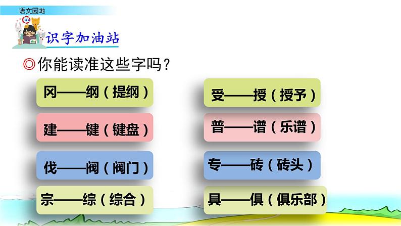 2021年人教部编版四年级语文上册语文园地八PPT课件第6页