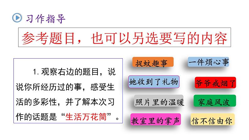 2021年人教部编版四年级语文上册习作：生活万花筒PPT教学课件第3页