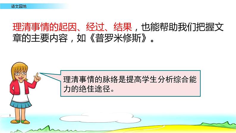 2021年人教部编版四年级语文上册语文园地七PPT课件第3页