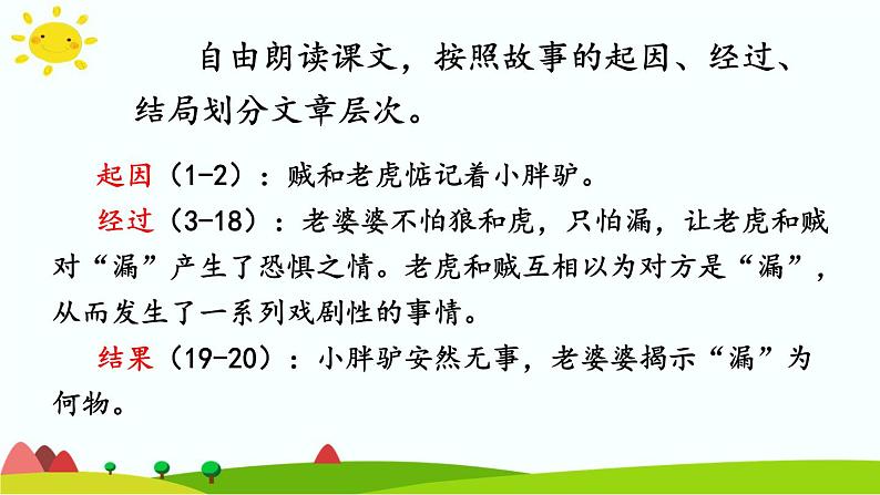 人教部编版三年级语文下册 27《漏》【课件】第6页