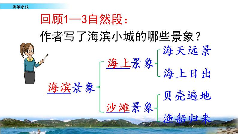 海滨小城PPT课件改第6页