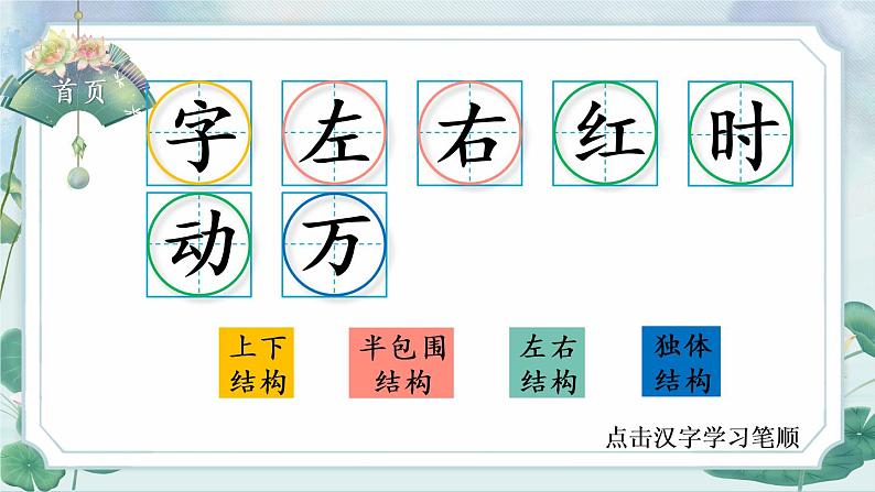 部编版语文一年级下册 识字 猜字谜 生字课件02