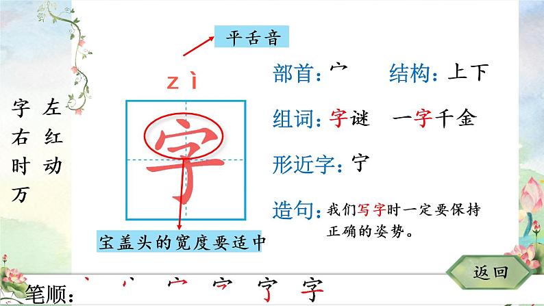 部编版语文一年级下册 识字 猜字谜 生字课件03