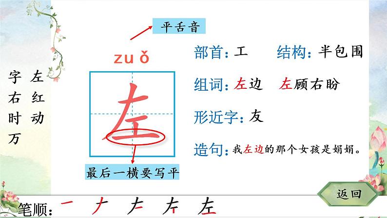 部编版语文一年级下册 识字 猜字谜 生字课件04