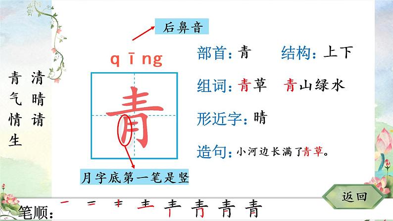 部编版语文一年级下册 识字 小青蛙 生字课件第3页