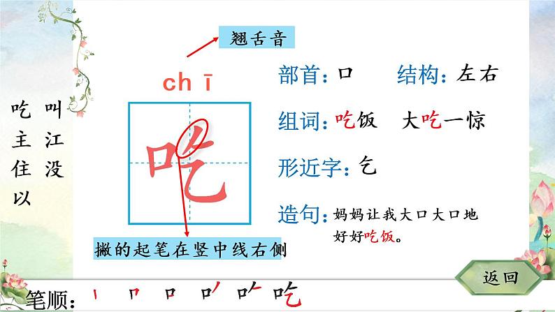 部编版语文一年级下册 1 吃水不忘挖井人 生字课件第3页