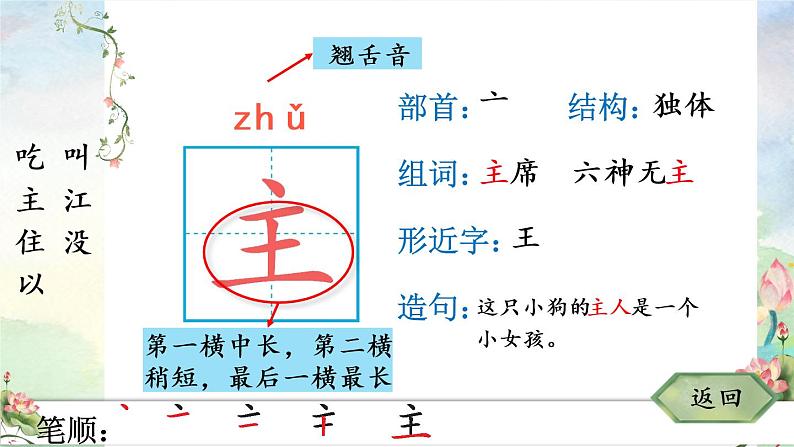 部编版语文一年级下册 1 吃水不忘挖井人 生字课件第5页