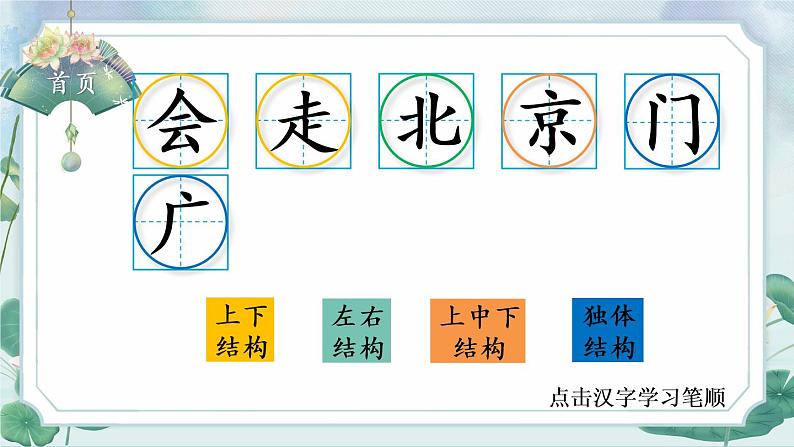 部编版语文一年级下册 2 我多想去看看 生字课件02