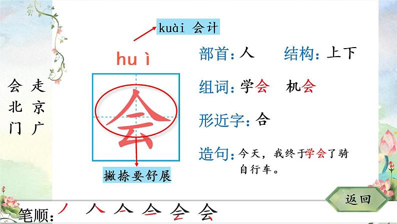 部编版语文一年级下册 2 我多想去看看 生字课件03