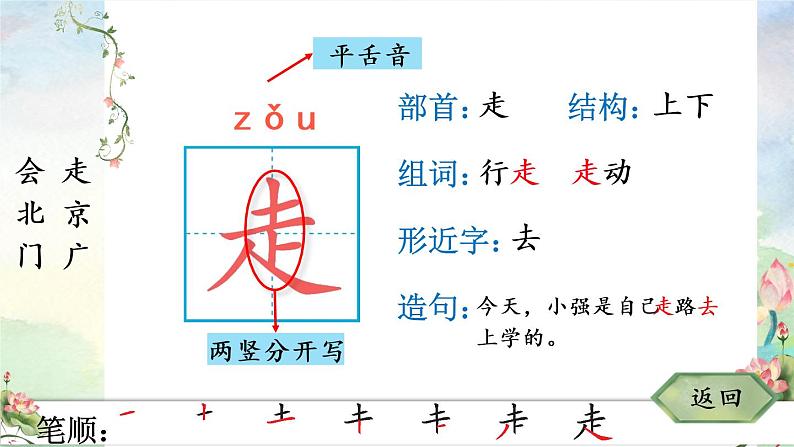 部编版语文一年级下册 2 我多想去看看 生字课件04