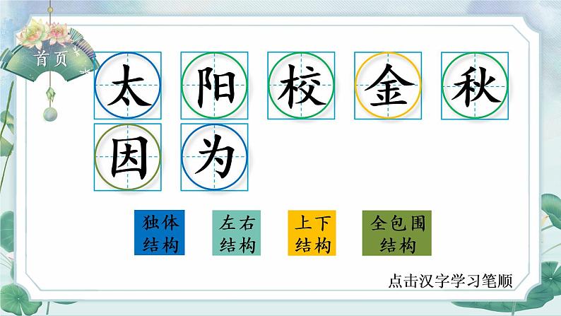 部编版语文一年级下册 4 四个太阳 生字课件第2页