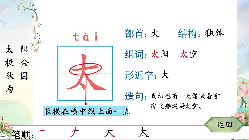 部编版语文一年级下册 4 四个太阳 生字课件第3页